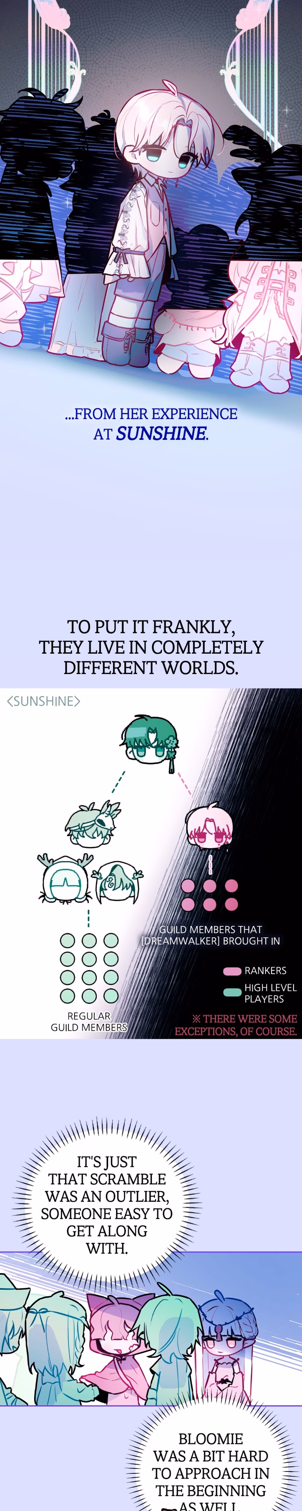 Our Guild's Idol - Chapter 10 - Part 6