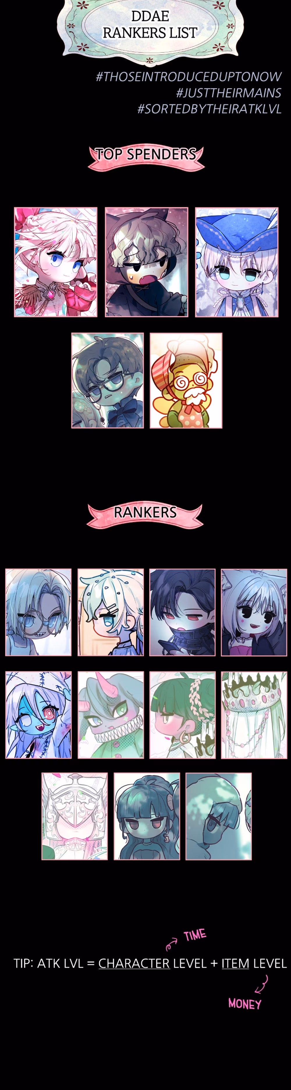 Our Guild's Idol - Chapter 15 - Part 28