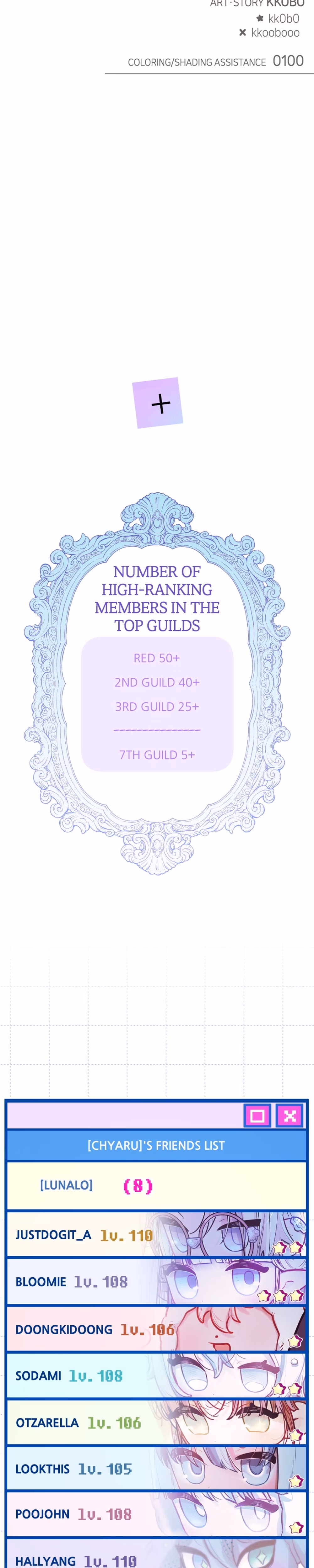Our Guild's Idol - Chapter 32 - Part 27