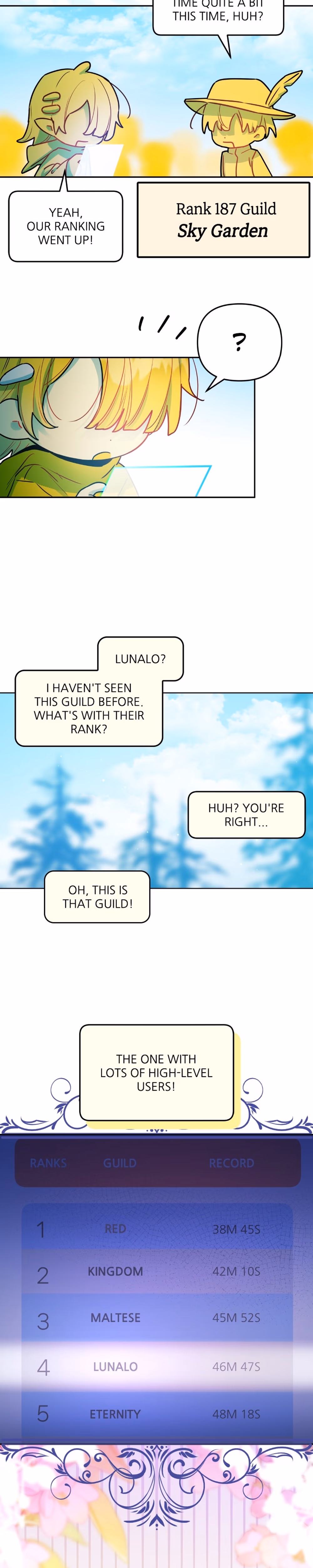 Our Guild's Idol - Chapter 38 - Part 21