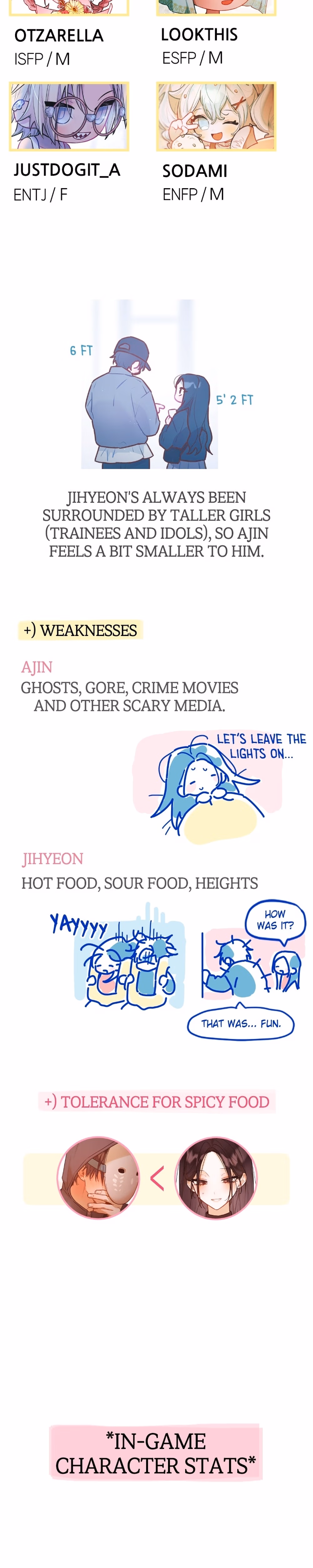 Our Guild's Idol - Chapter 43 - Part 6