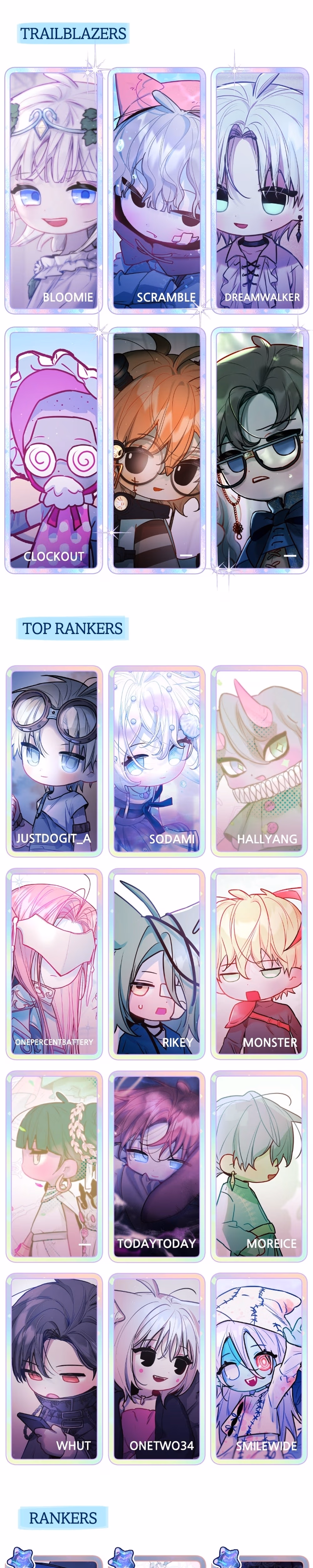 Our Guild's Idol - Chapter 43 - Part 7
