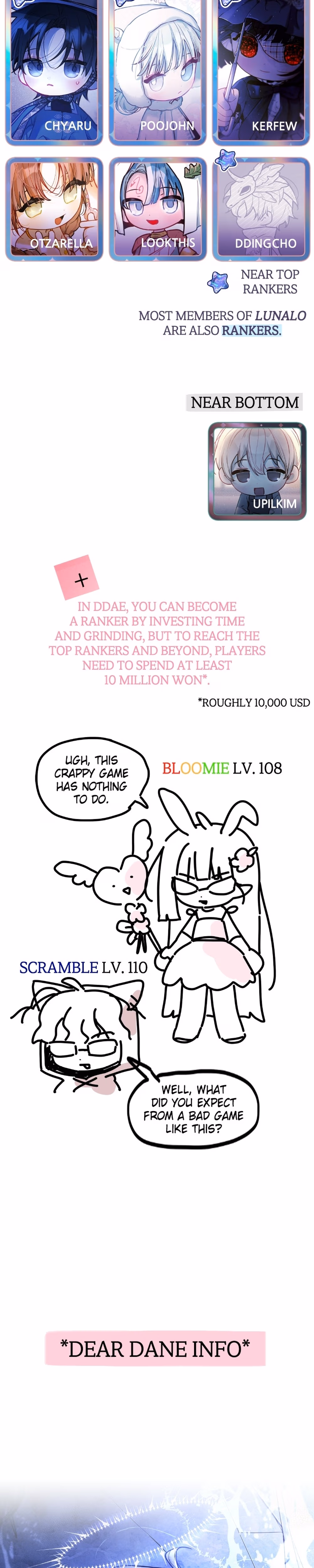 Our Guild's Idol - Chapter 43 - Part 8