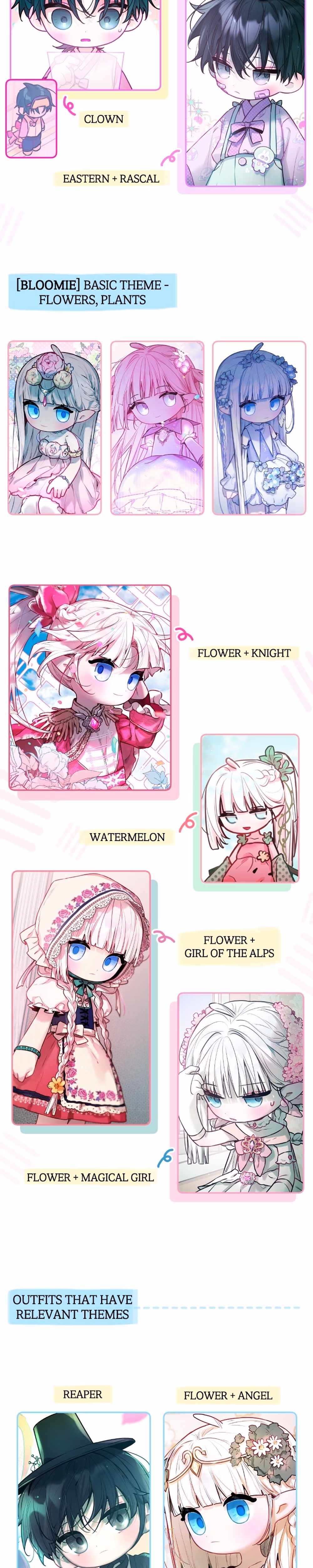 Our Guild's Idol - Chapter 43 - Part 11