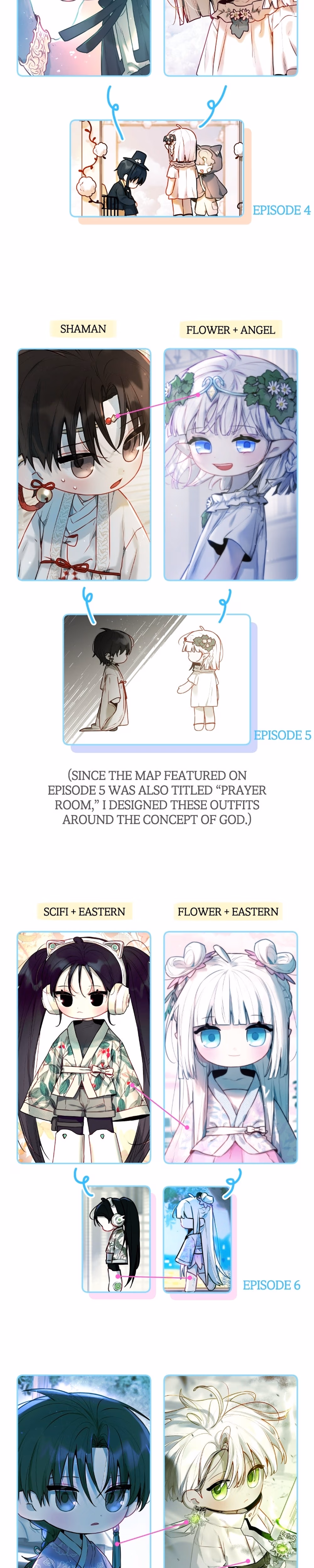 Our Guild's Idol - Chapter 43 - Part 12