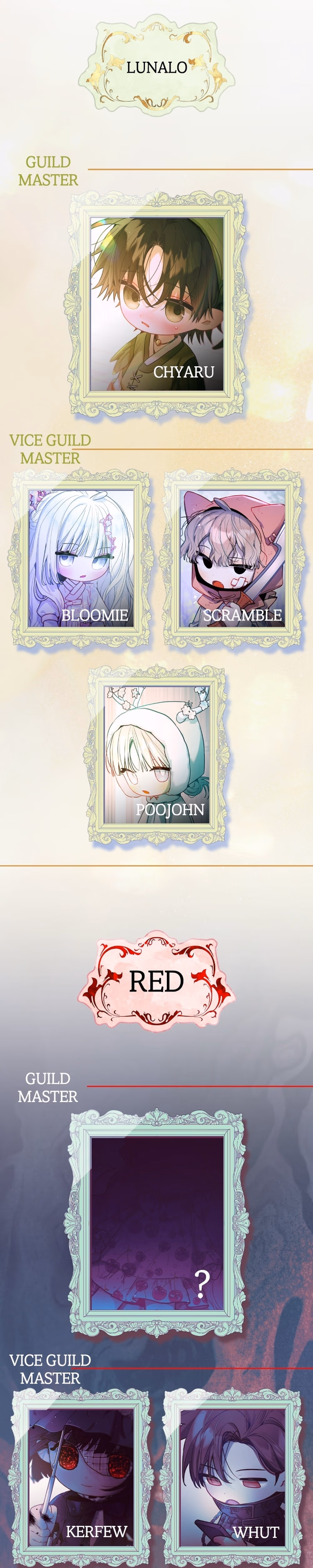 Our Guild's Idol - Chapter 49 - Part 28